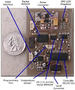 Micro Beacon II